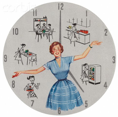 Homemaker clockwork routine